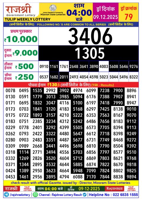 Rajshree Lottery Result 4PM 09.12.25
