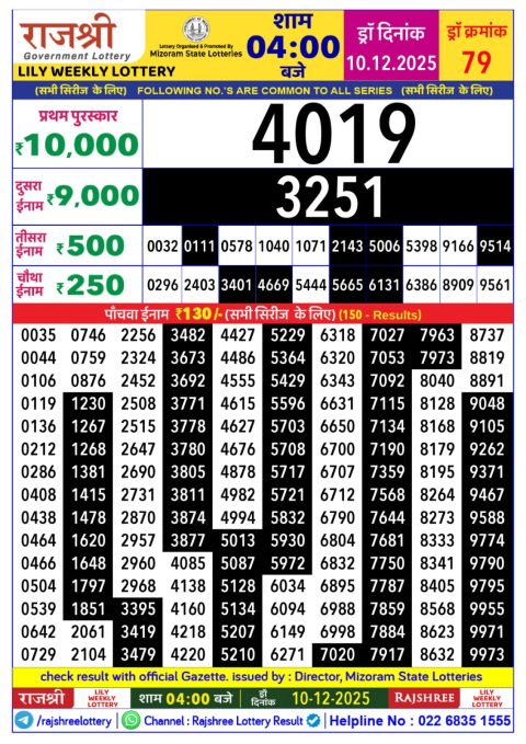 Rajshree Lottery Result 4PM 10.12.25