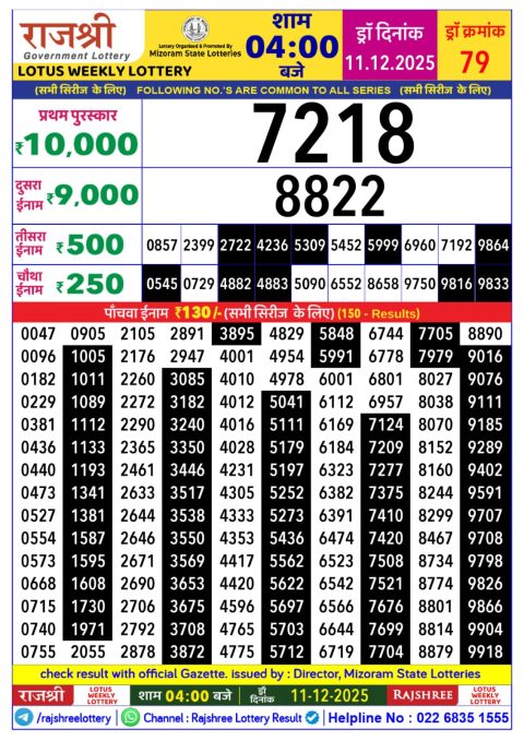 Rajshree Lottery Result 4PM 11.12.25