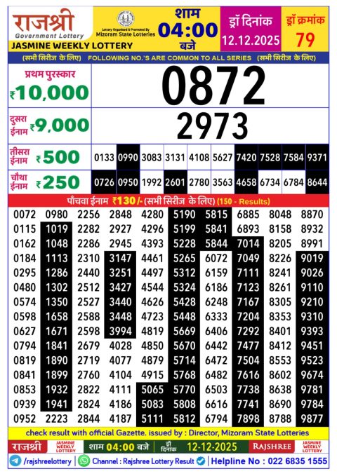 Rajshree Lottery Result 4PM 12.12.25
