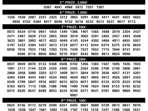 Karunya KR-734 Kerala Lottery Result 13.12.25