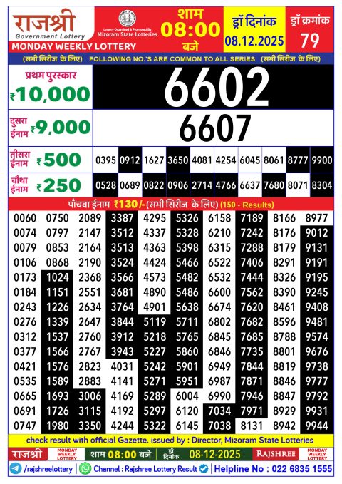 Rajshree Lottery Result 8PM 08.12.25