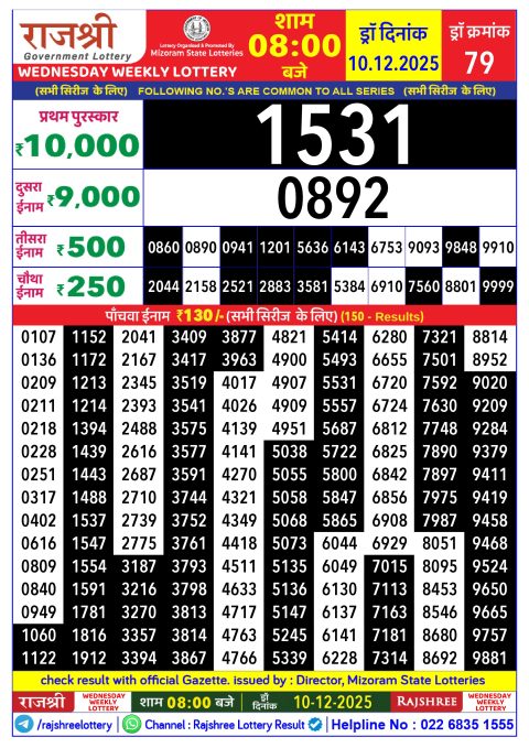 Rajshree Lottery Result 8PM 10.12.25