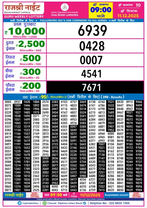 Rajshree Night Lottery Result 9pm 11.12.25