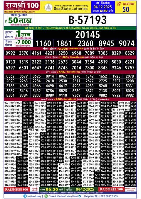 Rajshree 100 Monthly Lottery Result 04.12.25