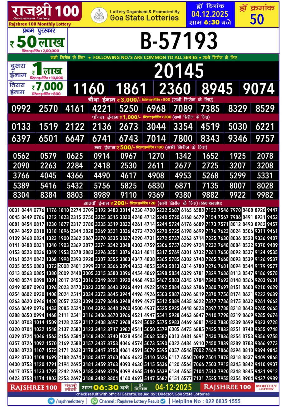 Rajshree 100 Monthly Lottery Result 04.12.25