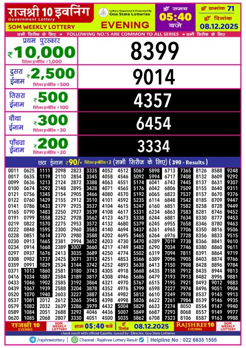 Rajshree 10 Lottery Result 5.40PM 08.12.25