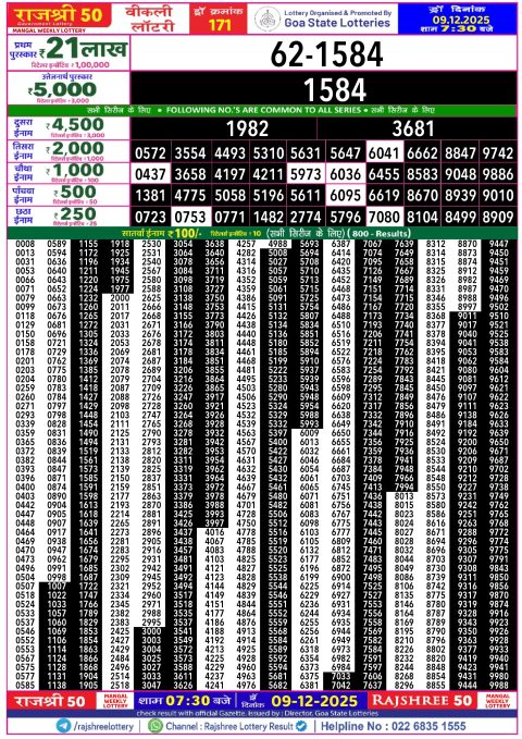 Rajshree 50 Lottery Result 7.30PM 09.12.25