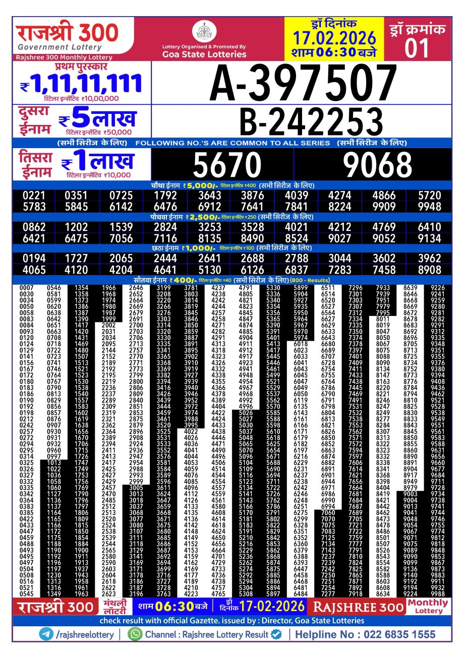 Rajshree 300 Monthly Lottery Result 17.02.26