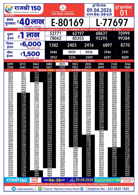 Rajshree 150 Monthly Lottery Result 09.04.26
