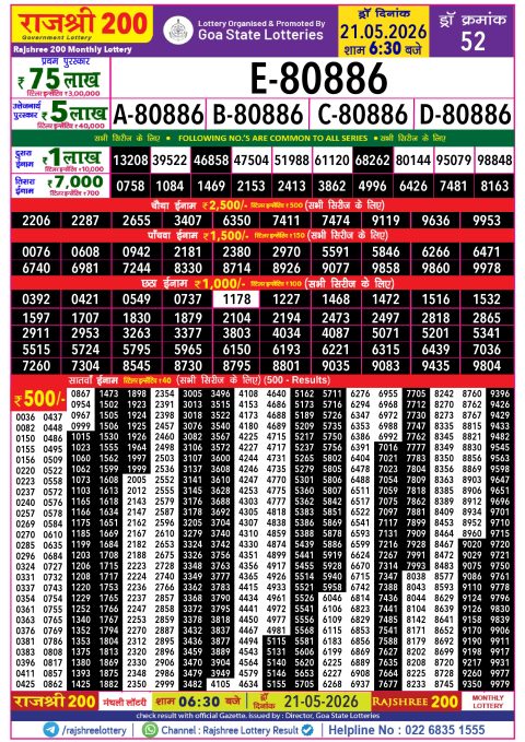 Rajshree 200 Monthly Lottery Result Today 21.05.26