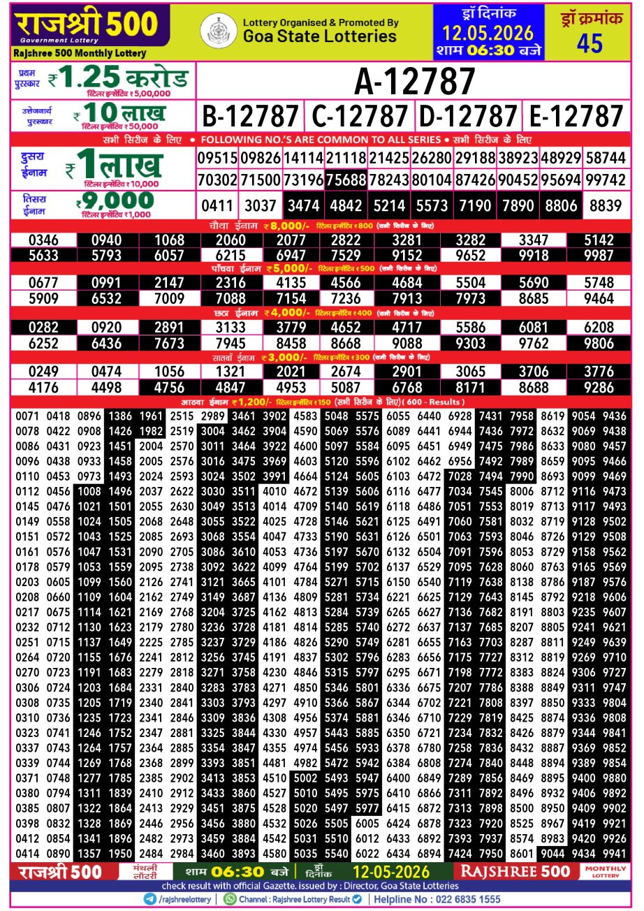 Rajshree 500 Monthly Lottery Result Today 12.05.26