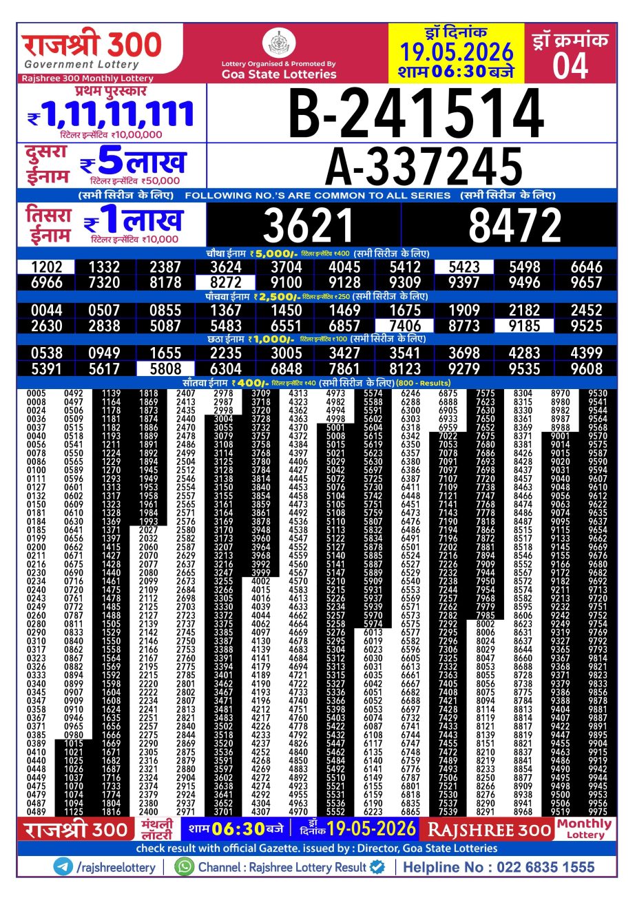 Rajshree 300 Monthly Lottery Result Today 19.05.26