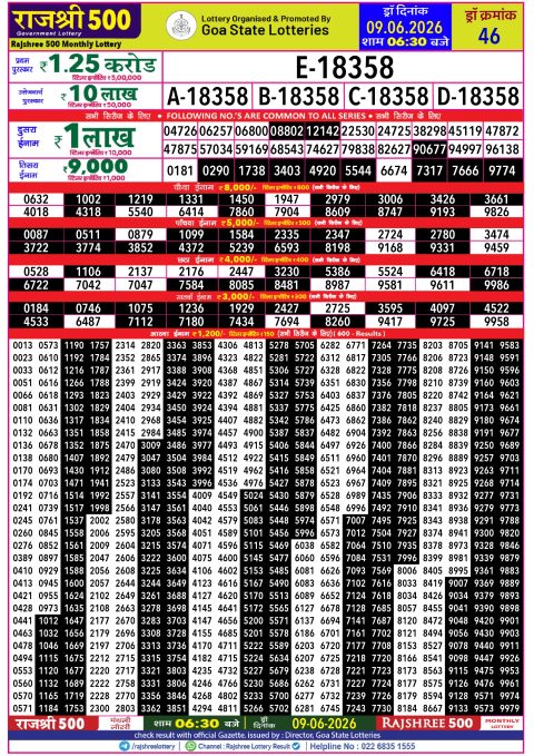Rajshree 500 Monthly Lottery Result Today 09.06.26