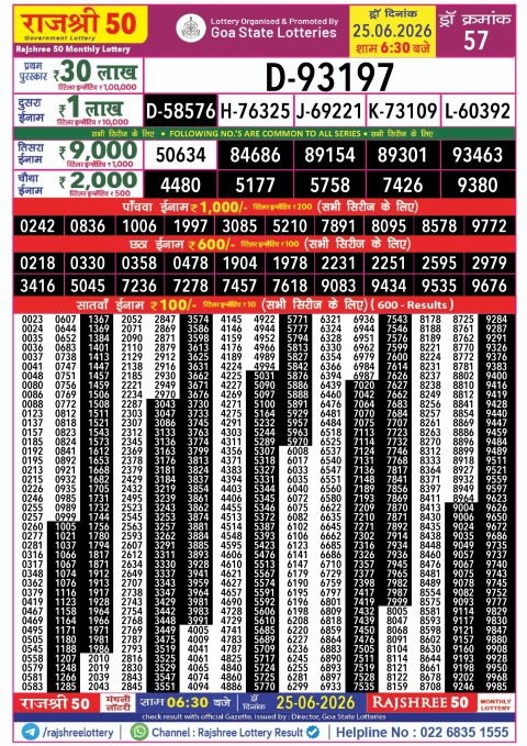 Rajshree 50 Monthly Lottery Result Today 25.06.26