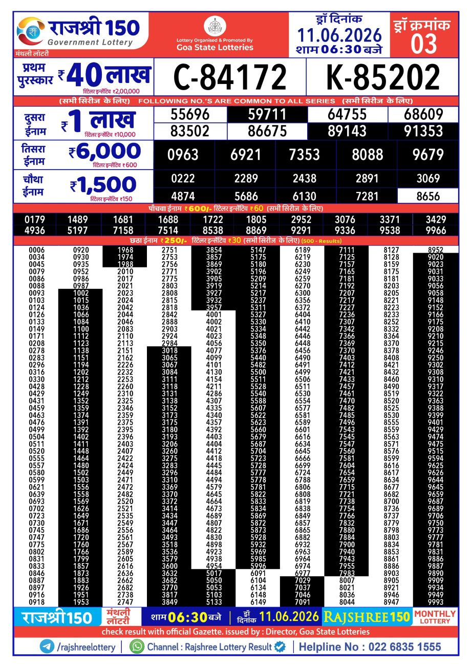Rajshree 150 Monthly Lottery Result 11.06.26
