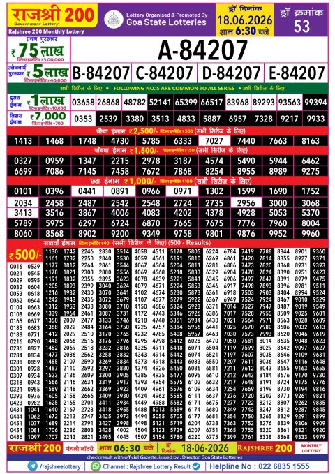 Rajshree 200 Monthly Lottery Result 18.06.26
