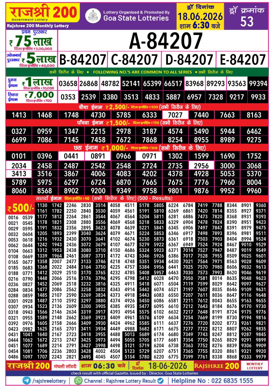 Rajshree 200 Monthly Lottery Result 18.06.26
