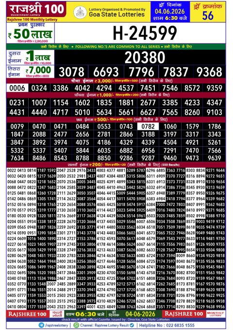 Rajshree 100 Monthly Lottery Result Today 04.06.26