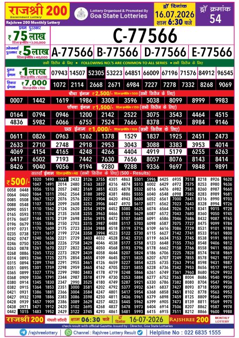 Rajshree 200 Monthly Lottery Result Today 16.07.26