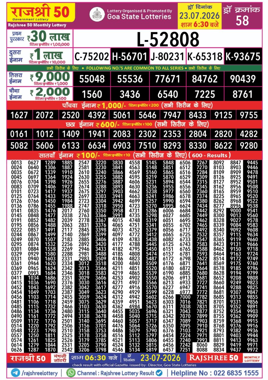 Rajshree 50 Monthly Lottery Result Today 23.07.26