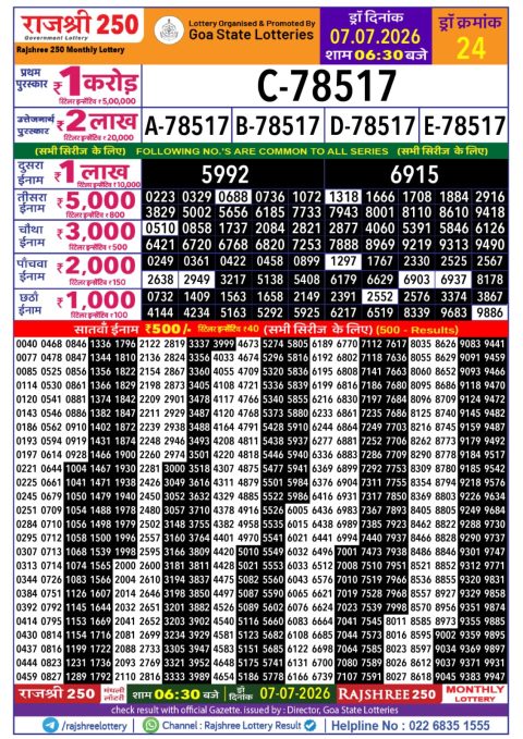 Rajshree 250 Monthly Lottery Result Today 07.07.26