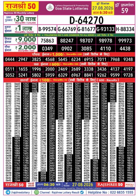 Rajshree 50 Monthly Lottery Result Today 27.08.26
