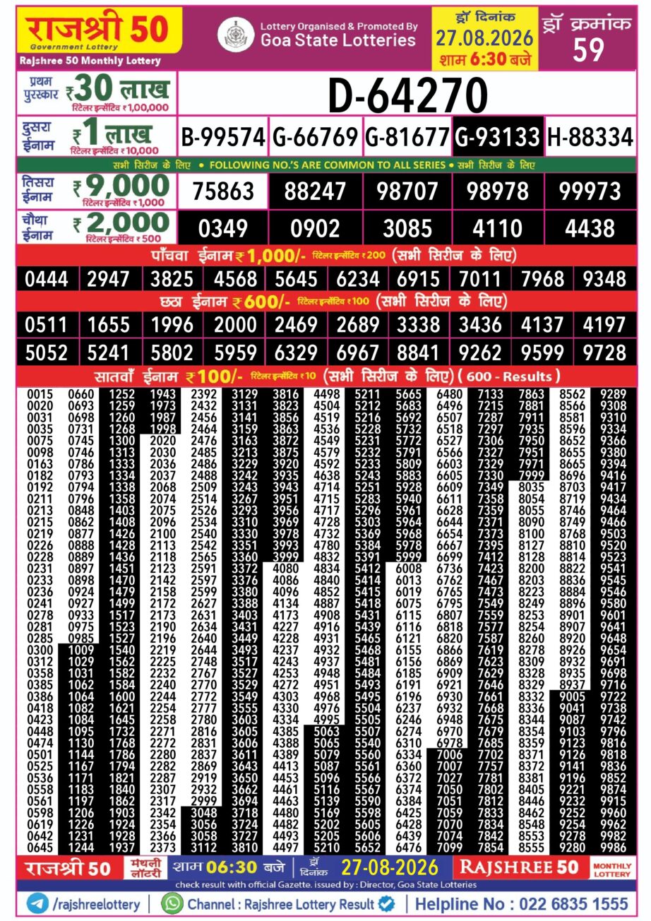 Rajshree 50 Monthly Lottery Result Today 27.08.26
