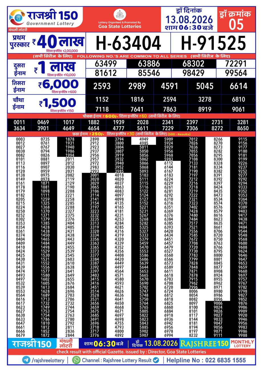 Rajshree 150 Monthly Lottery Result Today 13.08.26