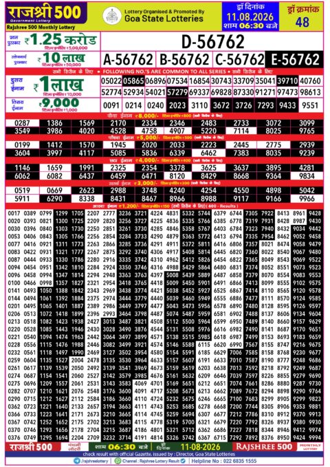 Rajshree 500 Monthly Lottery Result 11.08.26