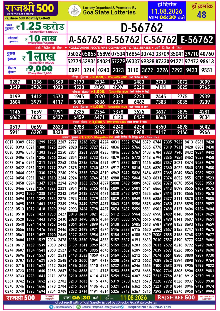 Rajshree 500 Monthly Lottery Result 11.08.26