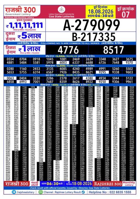 Rajshree 300 Monthly Lottery Result Today 18.08.26