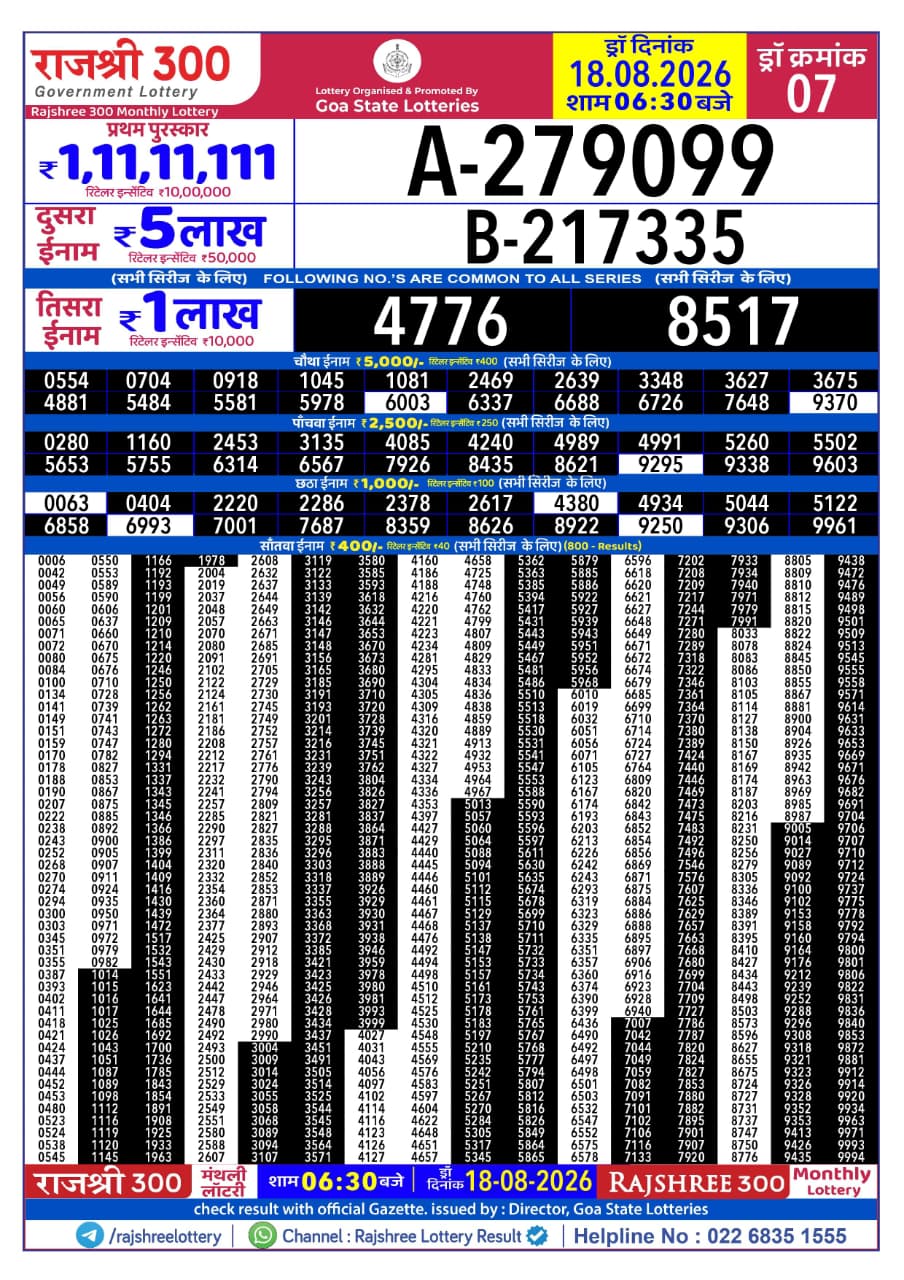 Rajshree 300 Monthly Lottery Result Today 18.08.26