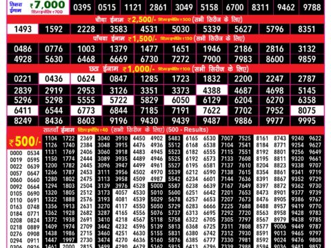 Rajshree 200 Monthly Lottery Result Today 20.08.26
