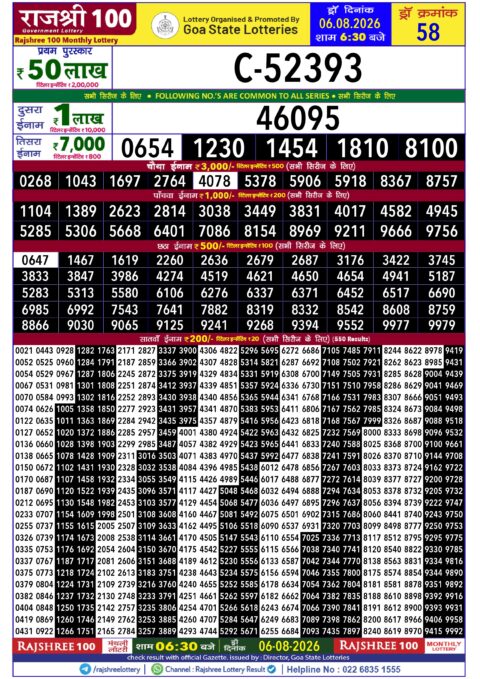 Rajshree 100 Monthly Lottery Result Today 06.08.26