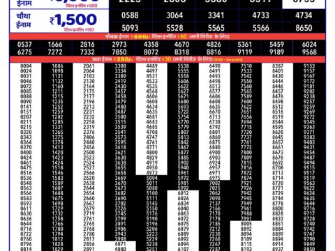 Rajshree 150 Monthly Lottery Result Today 10.09.26