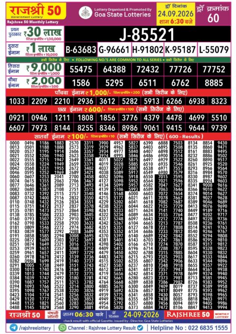 Rajshree 50 Monthly Lottery Result Today 24.09.26