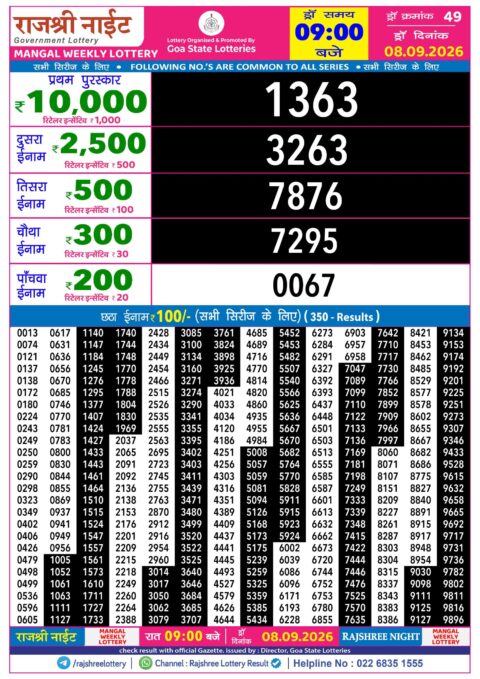 Rajshree Night Lottery Result 9pm 08.09.26