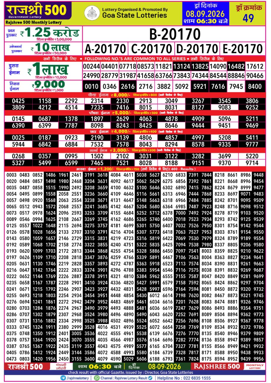 Rajshree 500 Monthly Lottery Result Today 08.09.26