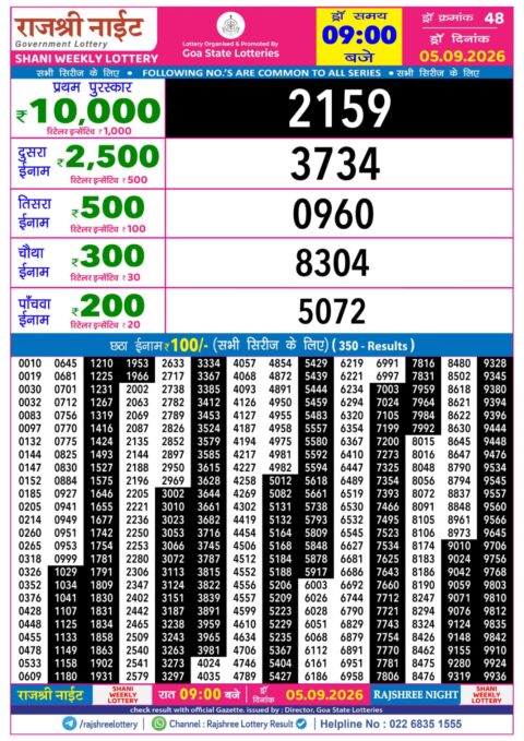 Rajshree Night Lottery Result 9pm 05.09.26