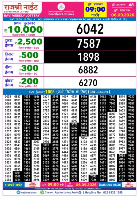 Rajshree Night Lottery Result 9pm 06.09.26