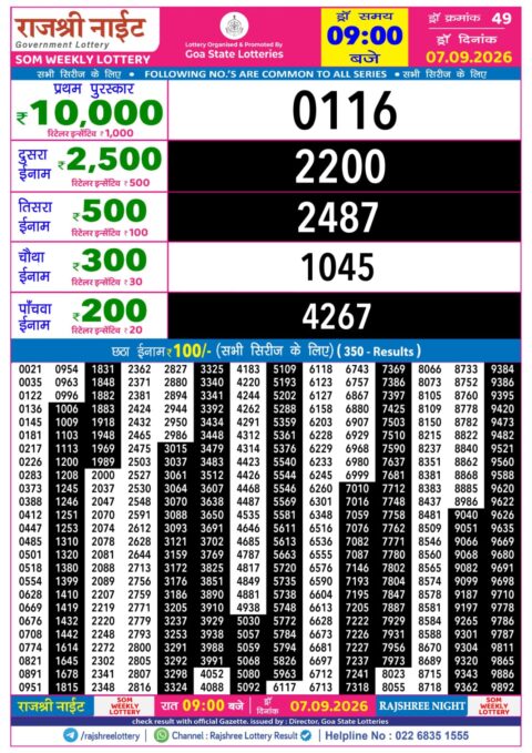 Rajshree Night Lottery Result 9pm 07.09.26