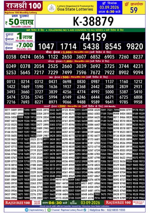 Rajshree 100 Monthly Lottery Result Today 03.09.26