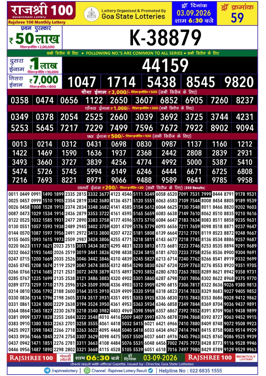Rajshree 100 Monthly Lottery Result Today 03.09.26