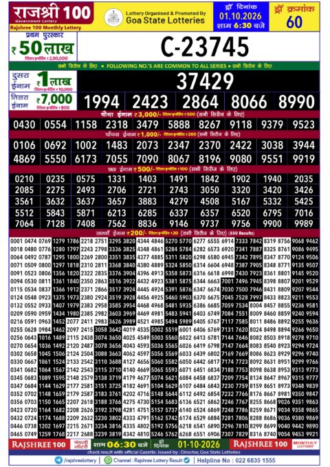Rajshree 100 Monthly Lottery Result Today 01.10.26