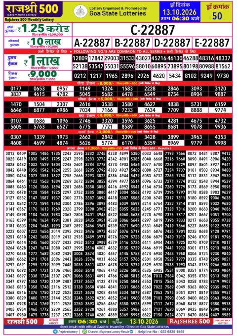 Rajshree 500 Monthly Lottery Result Today 13.10.26