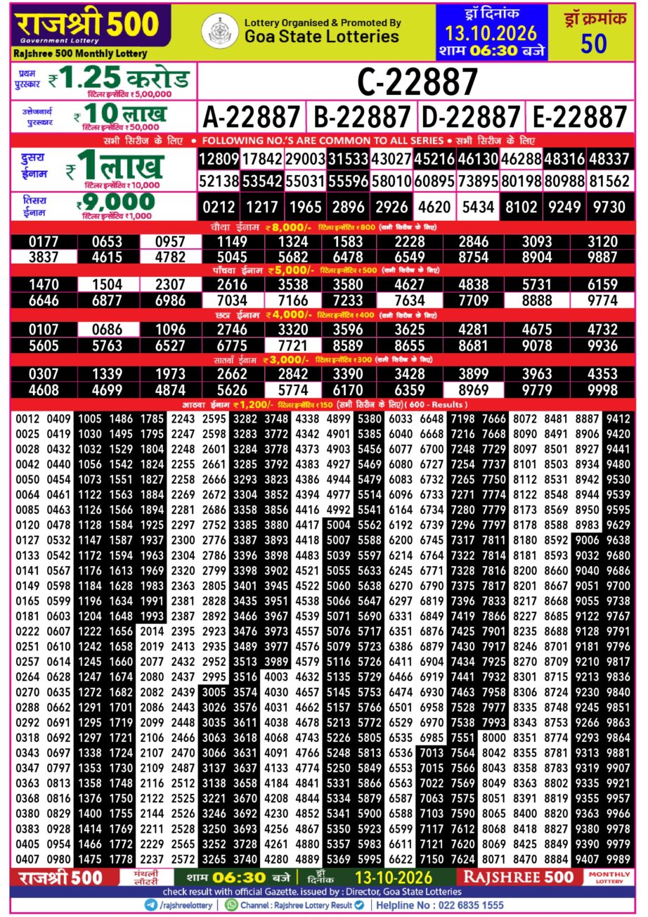 Rajshree 500 Monthly Lottery Result Today 13.10.26